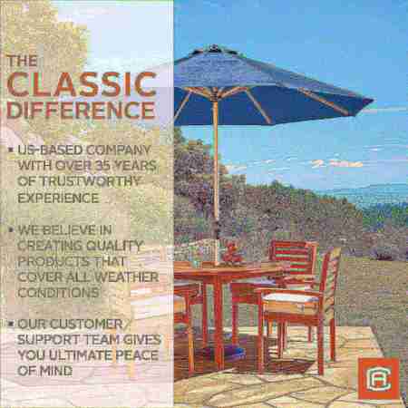 Classic Accessories Montlake FadeSafe Patio Lounge Chair/Loveseat Back Cushion, 19 x 20 x 4 Inch, Heather Indigo 62-057-INDIGO-EC